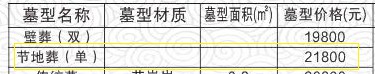 泾阳卧龙山福园墓园节地葬21800